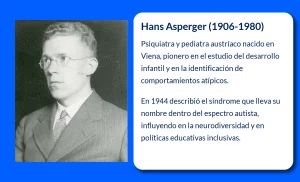 Hans Asperger (1906-1980). El pionero en la descripción del síndrome que lleva su nombre