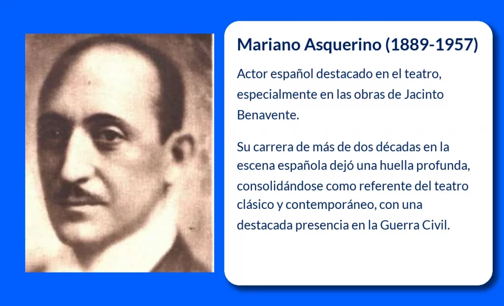 Mariano Asquerino (1889-1957). Brillante figura del teatro español del siglo XX