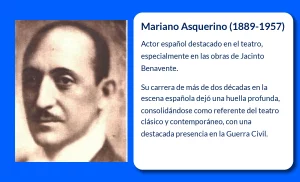 Mariano Asquerino (1889-1957). Brillante figura del teatro español del siglo XX