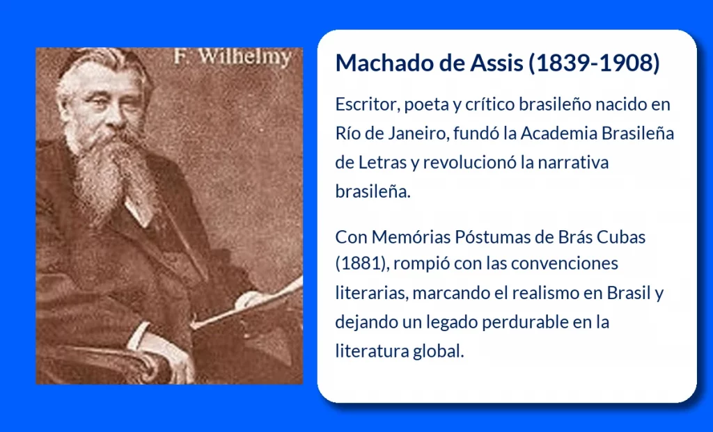 Machado de Assis (1839-1908). El genio literario que transformó la novela brasileña