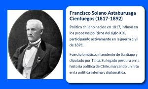 Francisco Solano Astaburuaga Cienfuegos (1817-1892). Un político chileno clave en la historia de su país