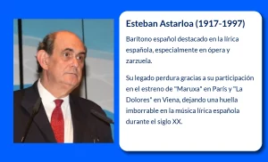 Esteban Astarloa (1917-1997): Un barítono que marcó la historia de la lírica española