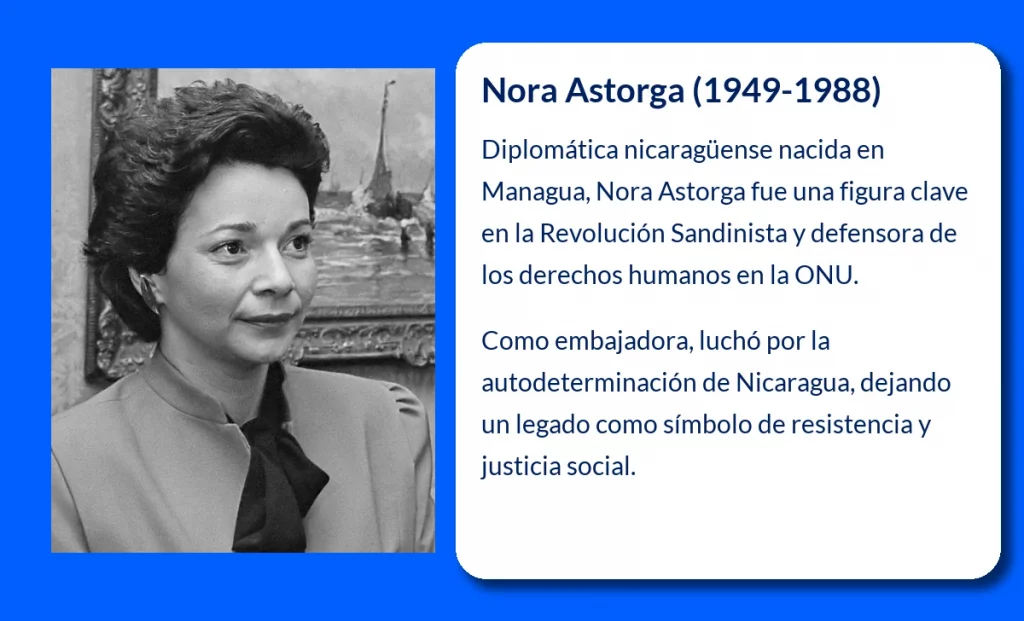 Nora Astorga (1949-1988): Diplomática y defensora de los derechos humanos de Nicaragua