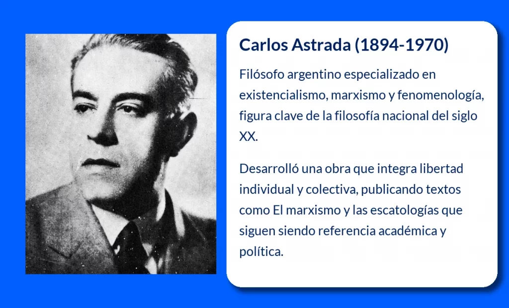 Carlos Astrada (1894-1970): El filósofo argentino que desafió las corrientes filosóficas tradicionales