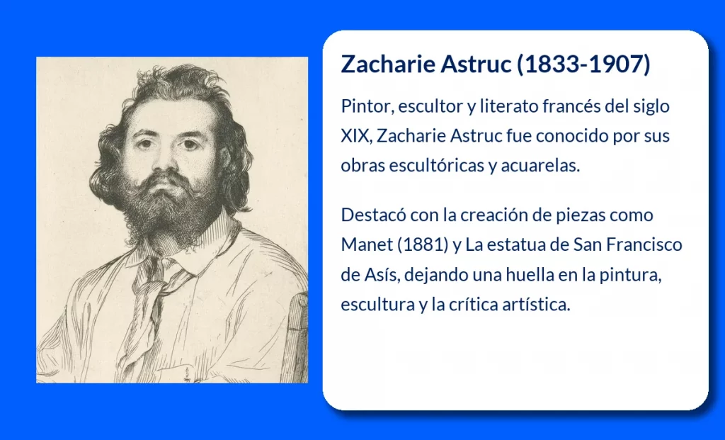 Zacharie Astruc (1833-1907): El pintor