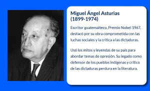 Miguel Ángel Asturias (1899-1974): El escritor que retrató las sombras de la dictadura en Guatemala