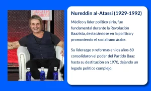 Nureddin al-Atassi (1929-1992). El médico revolucionario que dirigió Siria en tiempos de tormenta