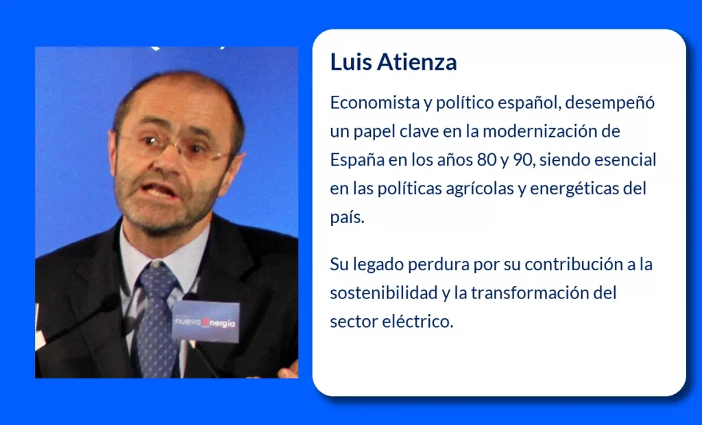 Luis Atienza (1957-VVVV). El economista que modernizó el agro y la energía en España