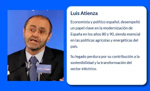 Luis Atienza (1957-VVVV). El economista que modernizó el agro y la energía en España
