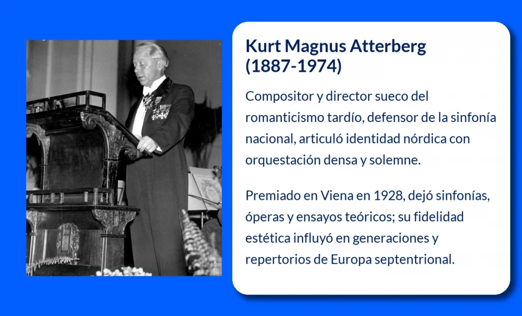 Kurt Magnus Atterberg (1887-1974). El arquitecto sonoro del romanticismo tardío sueco