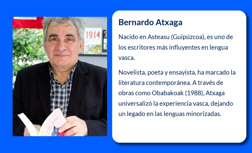 Bernardo Atxaga (1951-VVVV). El gran narrador en lengua vasca del siglo XX