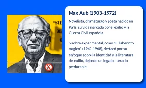 Max Aub (1903-1972). El exilio