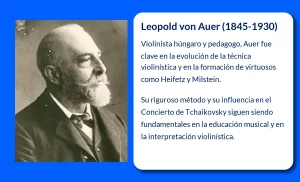 Leopold von Auer (1845-1930): El virtuoso húngaro que revolucionó la pedagogía del violín