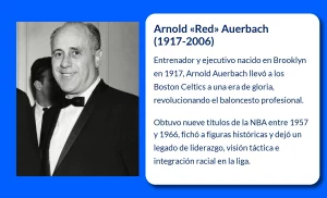 Arnold "Red" Auerbach (1917-2006). El arquitecto de la dinastía más legendaria del baloncesto