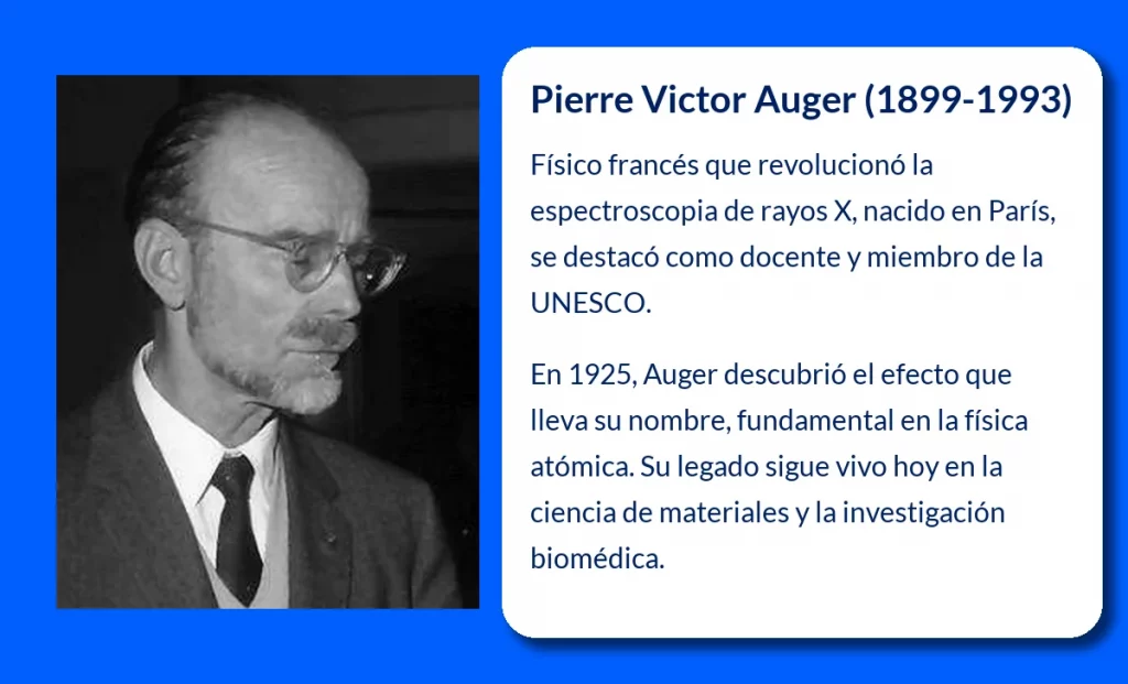 Pierre Victor Auger (1899-1993): El físico francés que revolucionó la espectroscopia de rayos X