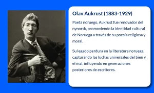 Olav Aukrust (1883-1929): El Poeta que Revitalizó la Tradición Literaria Noruega
