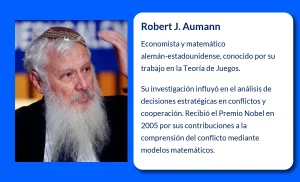 Robert J. Aumann (1930-VVVV). El pionero de la Teoría de Juegos y la cooperación en economía