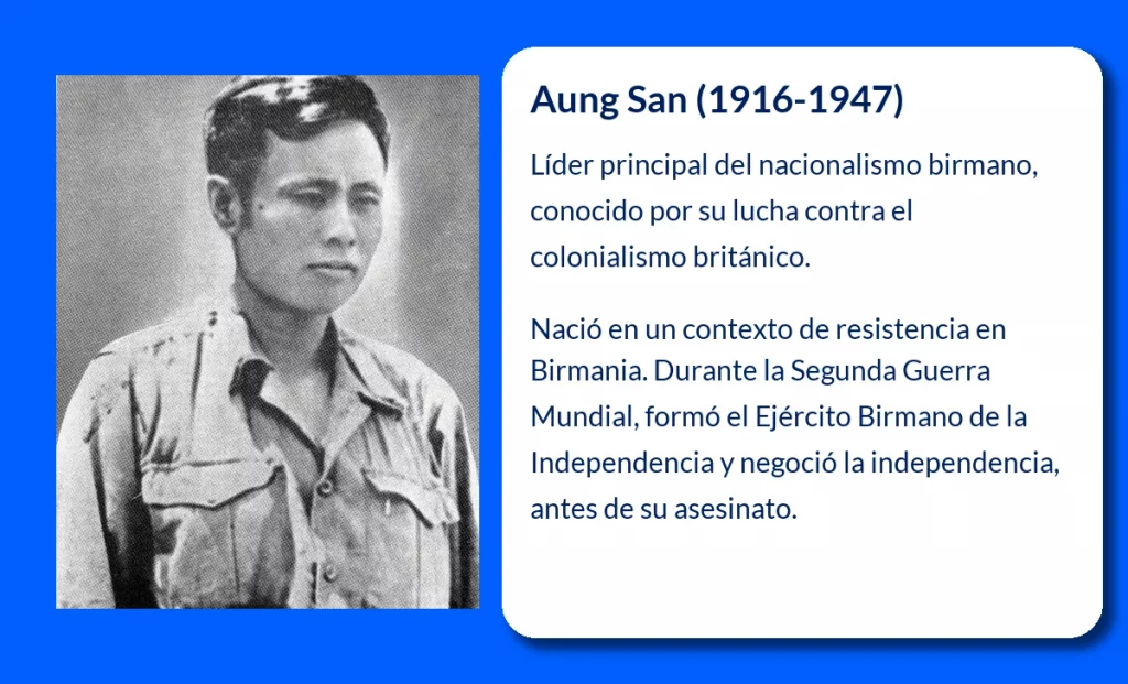 Aung San (1916-1947). El arquitecto de la independencia de Birmania
