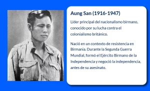 Aung San (1916-1947). El arquitecto de la independencia de Birmania