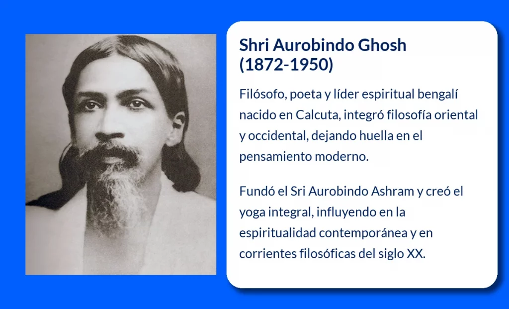 Aurobindo Ghosh