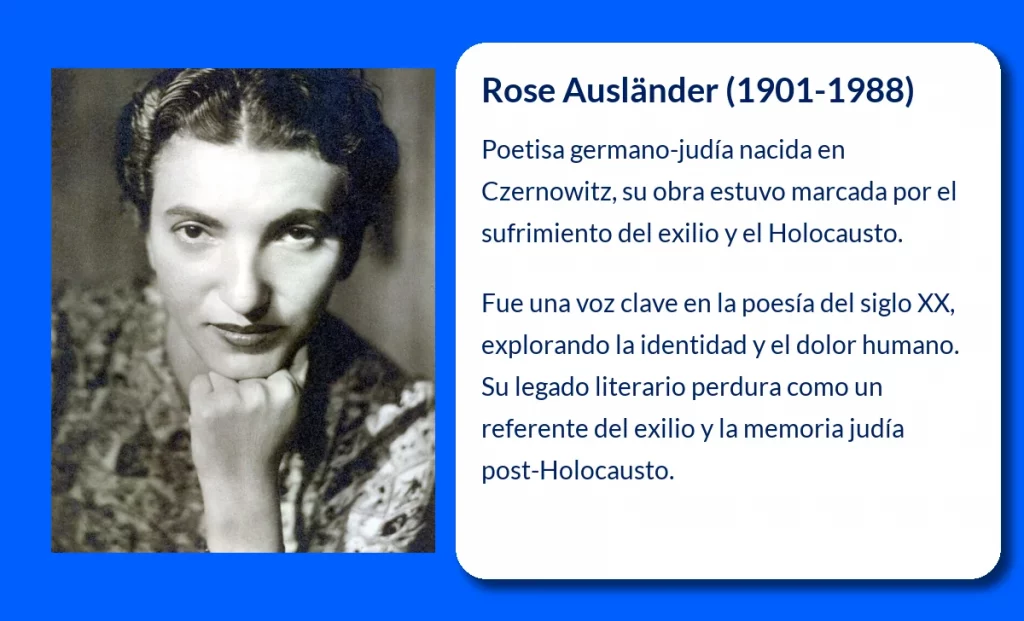 Rose Ausländer (1901-1988). La voz poética de la memoria judía del siglo XX