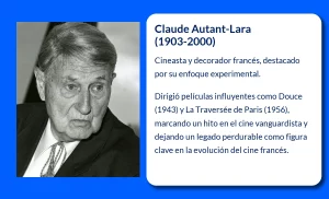 Claude Autant-Lara (1903-2000): El cineasta vanguardista que marcó una era en la cinematografía francesa