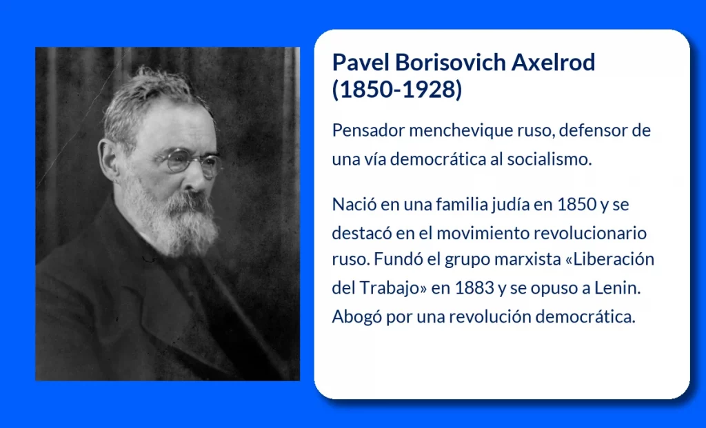 Axelrod
