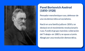 Axelrod