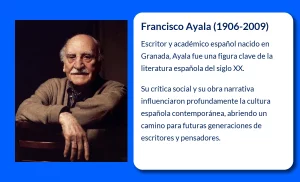 Francisco Ayala (1906-2009): El legado literario y académico de una figura clave de la literatura española contemporánea