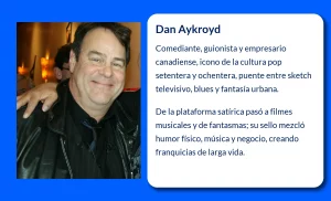 Dan Aykroyd (1952-VVVV). El genio cómico canadiense detrás de los Blues Brothers y Los cazafantasmas