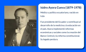 Isidro Ayora Cueva (1879-1978): Un Médico
