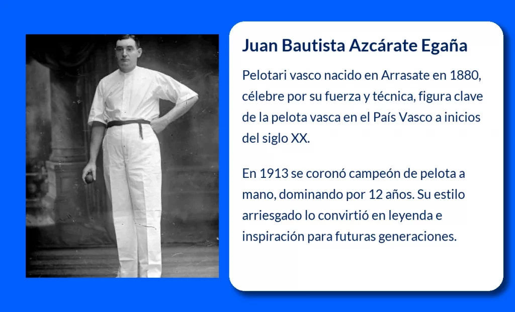 Juan Bautista Azcárate Egaña "Mondragonés" (1891-?). El coloso vasco que reinó en los frontones