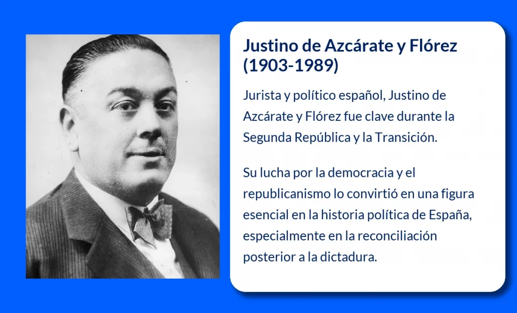 Justino de Azcárate y Flórez (1903-1989). La trayectoria de un jurista clave en la historia política de España