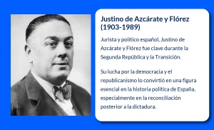 Justino de Azcárate y Flórez (1903-1989). La trayectoria de un jurista clave en la historia política de España