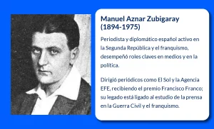 Manuel Aznar Zubigaray (1894-1975). El periodista que sobrevivió a dos regímenes y dejó huella en la historia española