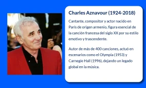 Charles Aznavour (1924-2018). El eterno embajador de la canción francesa que conquistó el mundo