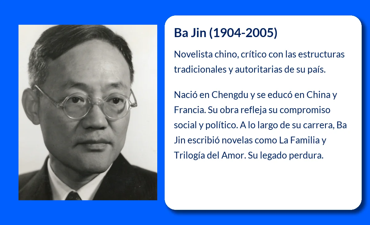 Ba Jin (1904-2005). El novelista chino que desafió al sistema con su pluma