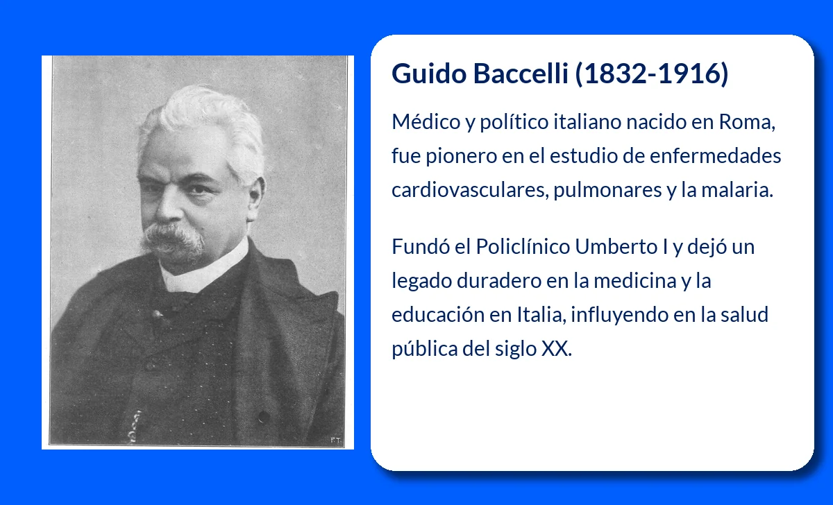 Guido Baccelli (1832-1916): El médico italiano que dejó una huella en la medicina y la política