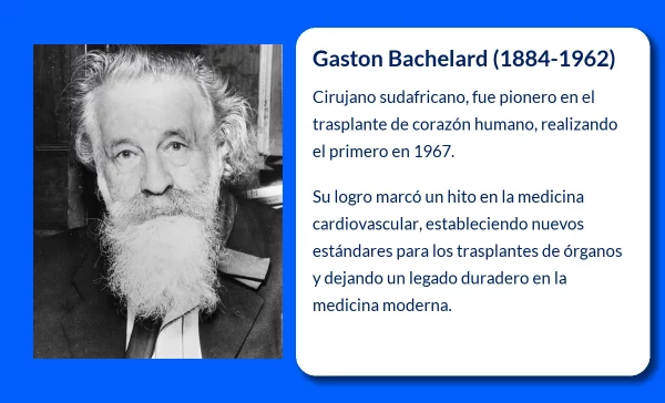 Gaston Bachelard (1884-1962): El filósofo que revolucionó la epistemología y la imaginación