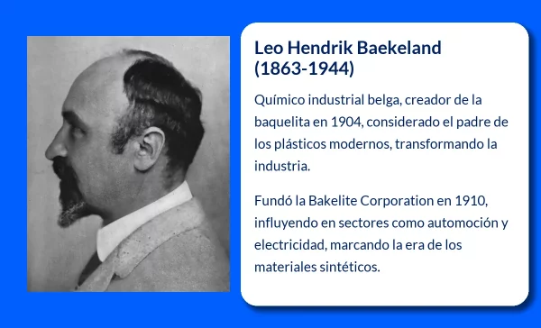 Leo Hendrik Baekeland (1863-1944): El químico que revolucionó la industria con la invención de la baquelita