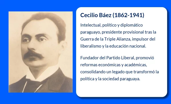 Cecilio Báez (1862-1941). El presidente liberal que marcó un hito en la historia política y educativa del Paraguay