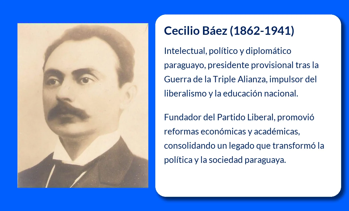 Cecilio Báez (1862-1941). El presidente liberal que marcó un hito en la historia política y educativa del Paraguay