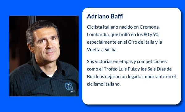Adriano Baffi (1962-VVVV): El ciclista italiano que brilló en el Giro y la Vuelta a Sicilia