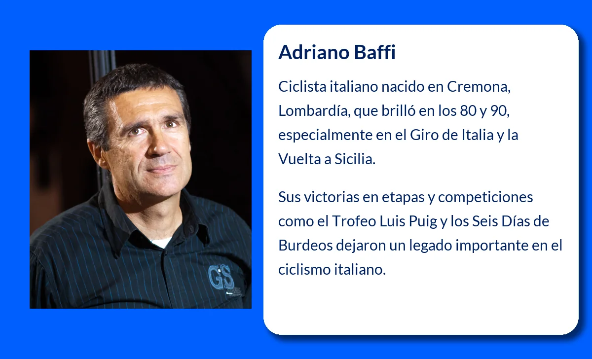 Adriano Baffi (1962-VVVV): El ciclista italiano que brilló en el Giro y la Vuelta a Sicilia