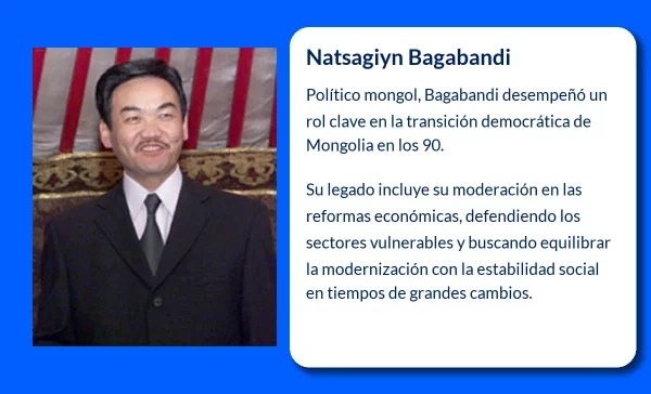 Natsagiyn Bagabandi (1950-VVVV): El Presidente Mongol que marcó una nueva era política