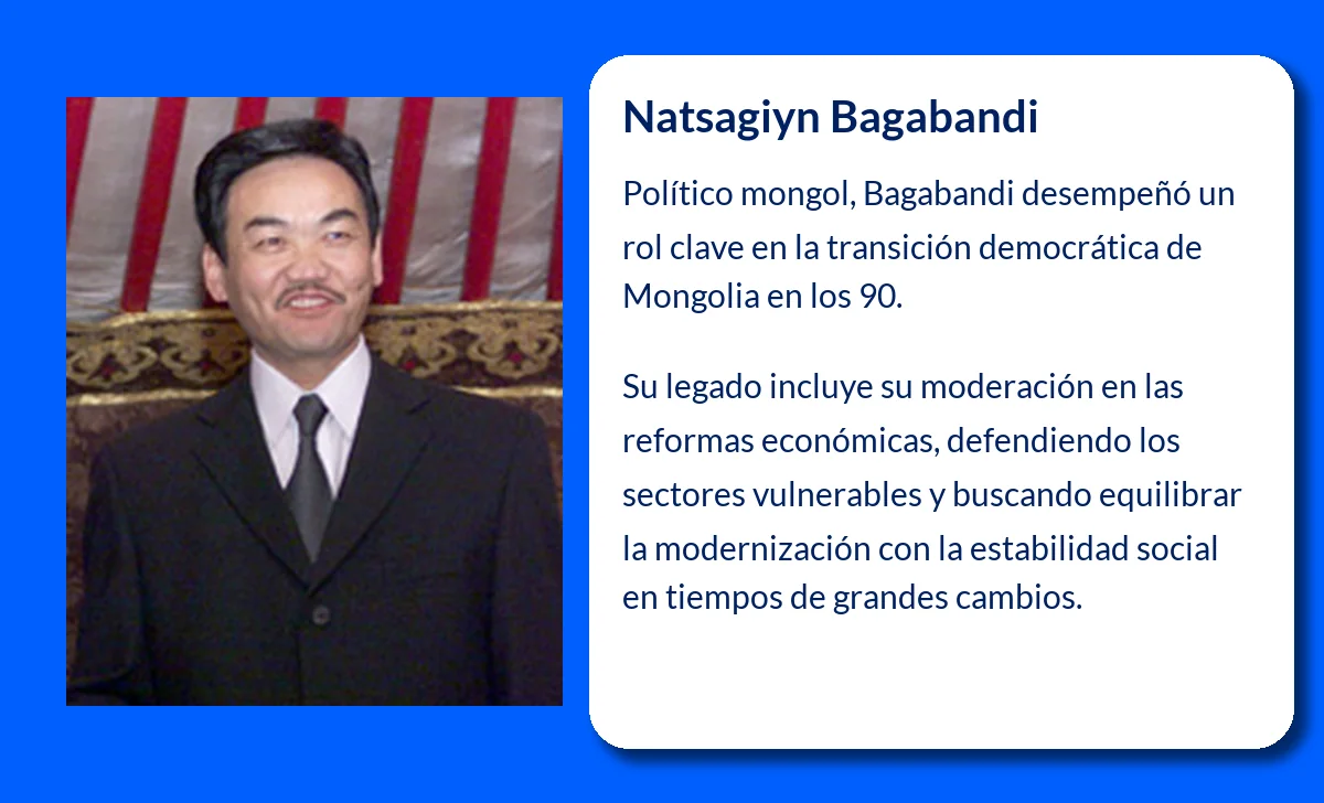 Natsagiyn Bagabandi (1950-VVVV): El Presidente Mongol que marcó una nueva era política