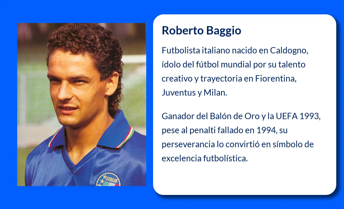 Roberto Baggio (1967-VVVV): El eterno ícono del fútbol italiano