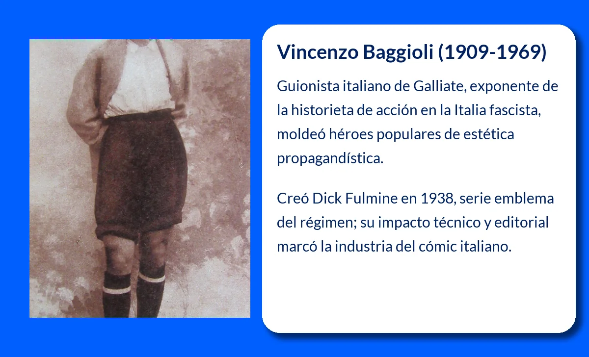 Vincenzo Baggioli (1909-1969): El innovador guionista de cómics italiano
