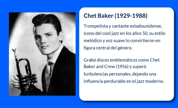 Chet Baker (1929-1988). El trompetista que definió el cool jazz