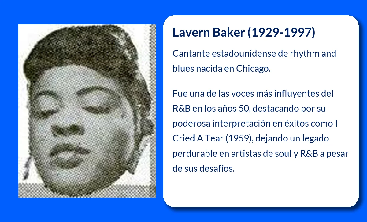 Lavern Baker (1929-1997): La cantante de rhythm and blues que marcó la época dorada